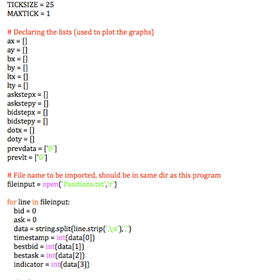 Pyramidal Rock Technologies: Stock Market Code